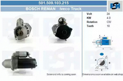 CV PSH 501509103215 -  